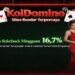 KoiDomino Slot APK Ovo Resmi Banyak Event Menarik